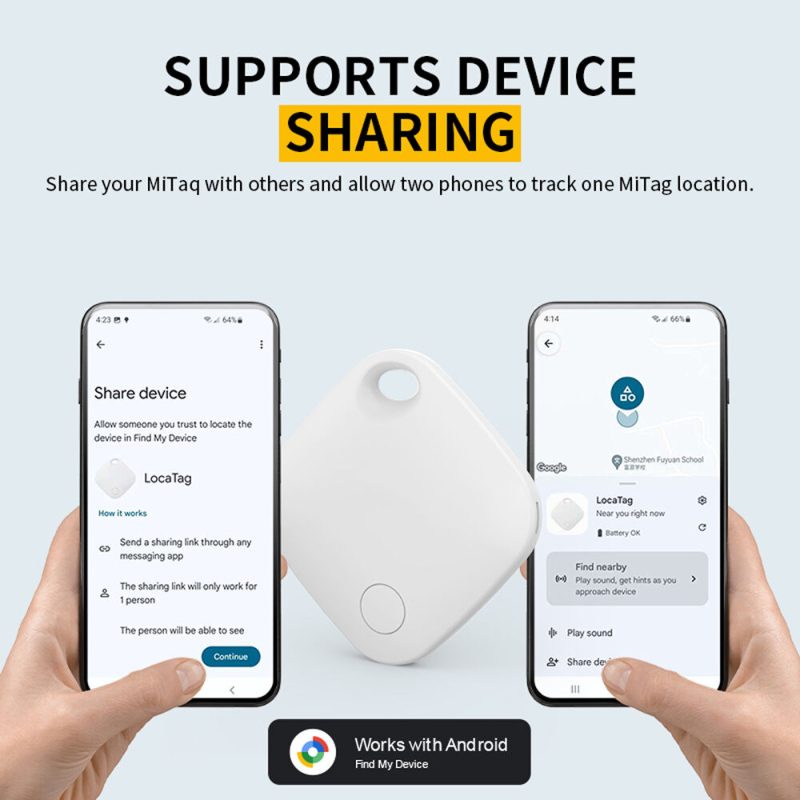 03google.1RSH smart tag Square white 8
