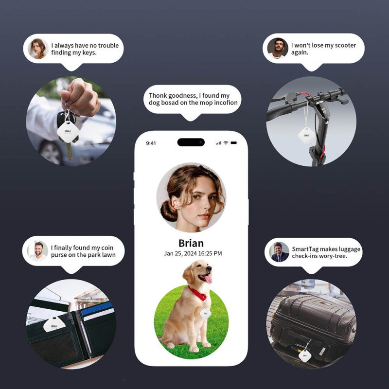 RSH smart tag 03 Square white 6