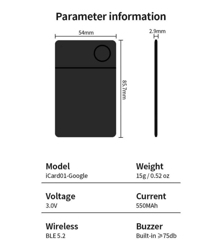 Icard 01 Google Details 6_3_11zon
