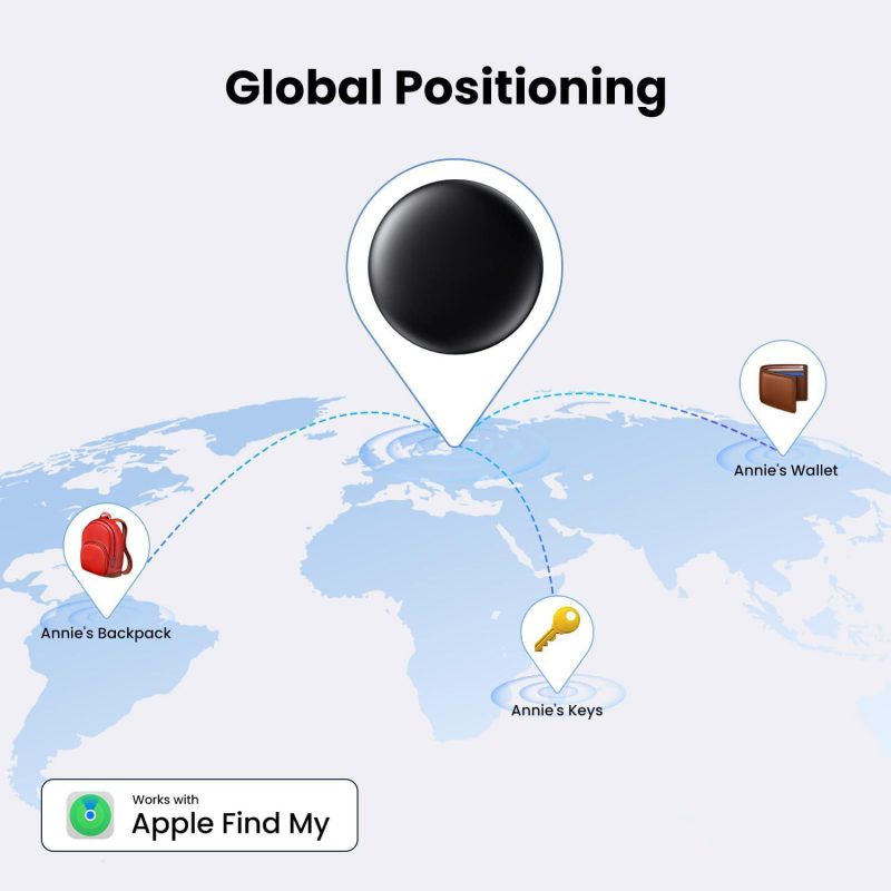 Smart tag round Globle positioning