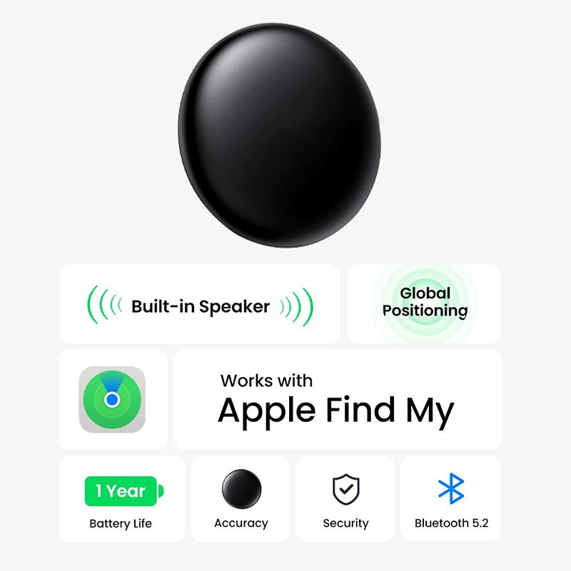 Smart tag round features